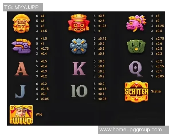 pg赏金女王爆分技巧-揭示Pg赏金女王爆分策略及技巧,独特的打法助你制胜有道-pg赏金女王爆分技巧 pg赏金女王爆分技巧-揭示Pg赏金女王爆分策略及技巧,独特的打法助你制胜有道-pg赏金女王爆分技巧